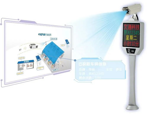 智能車牌識(shí)別產(chǎn)品 為4S店打造一站式管理服務(wù)方案